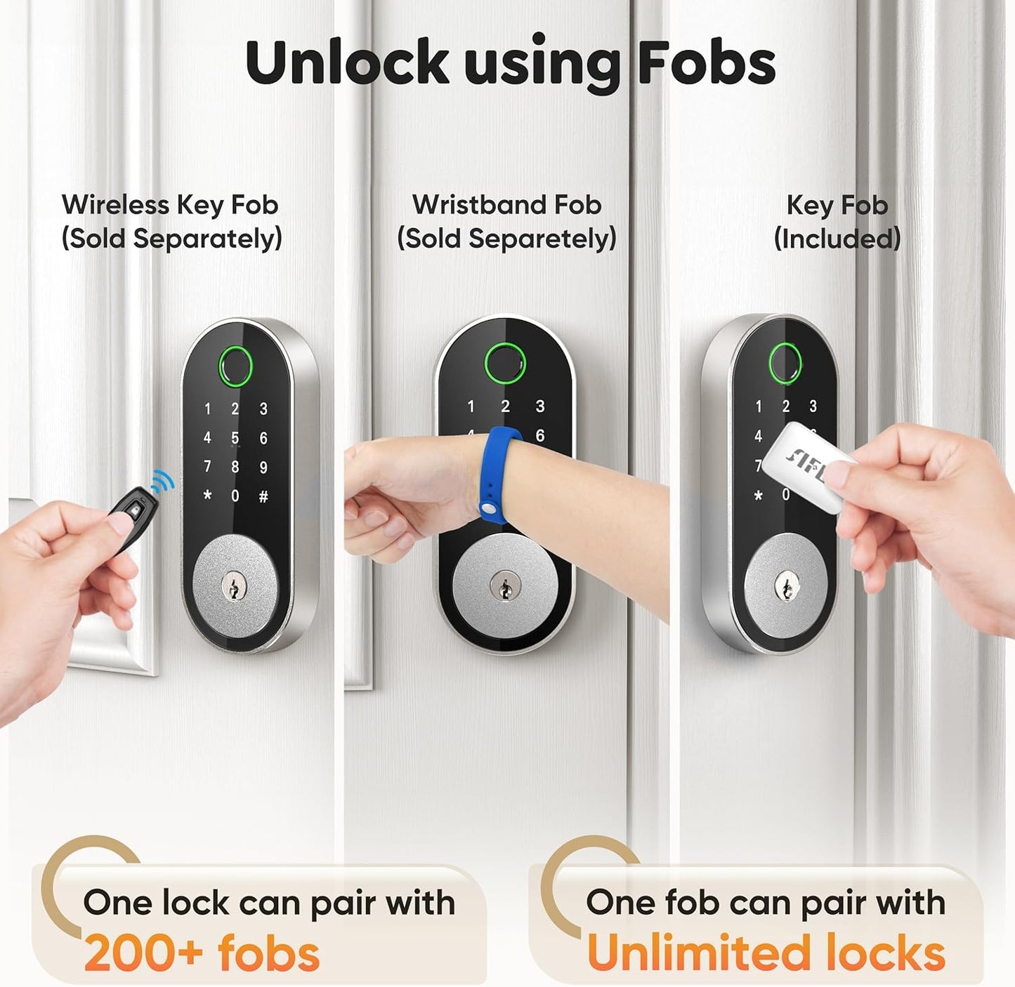 Keyless-Entry Fingerprint Deadbolt Smart Lock: Sifely Smart Lock, Automatic Electronic Keyless Entry Door Lock, Digital Smart Door Lock with Code, Biometric Fingerprint Door Lock with Keypad (Silver)